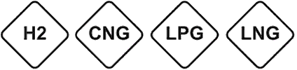 Gas Kraftstoffkennzeichnung Symbole